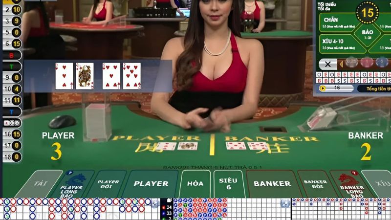 Tìm hiểu cách đọc bảng phụ trong Baccarat là gì