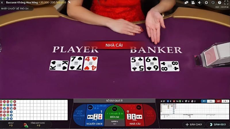 Cách đọc bảng phụ trong Baccarat dễ hiểu nhất